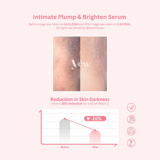 Brighten Intimate Serum